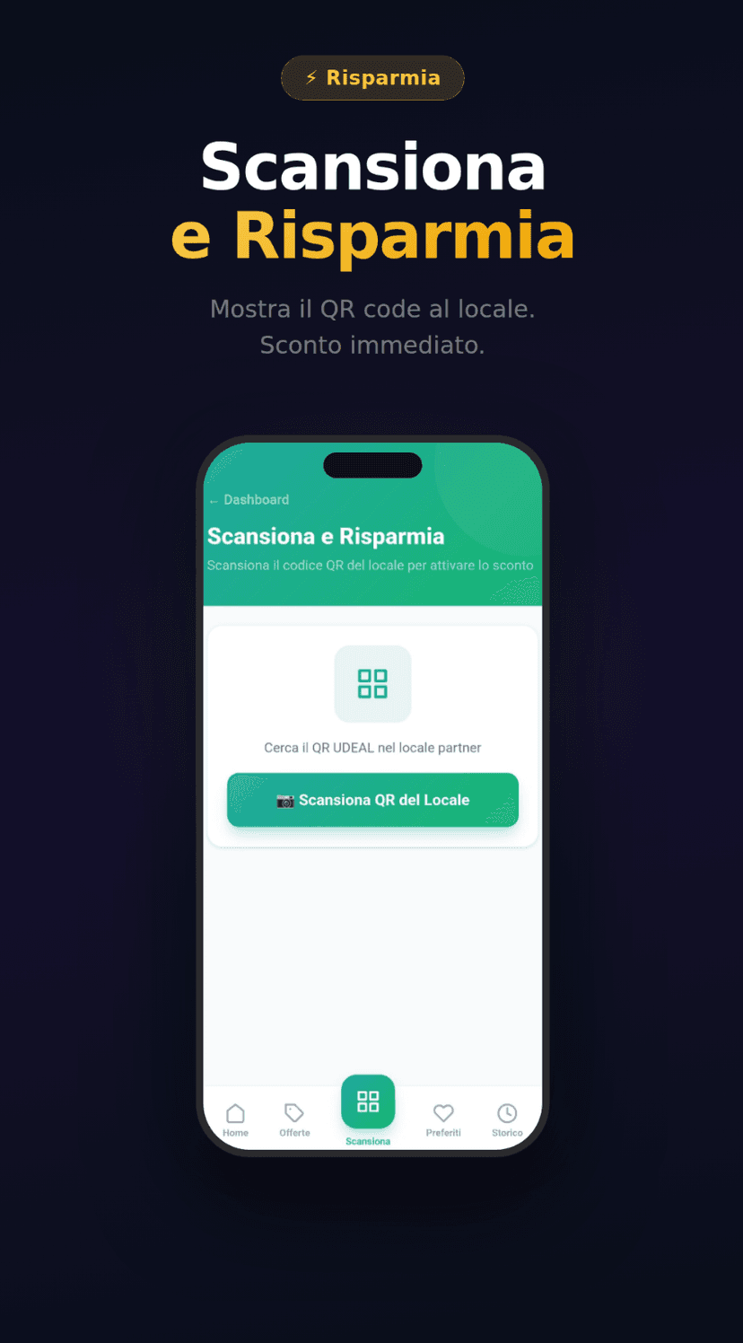 UDEAL Partners